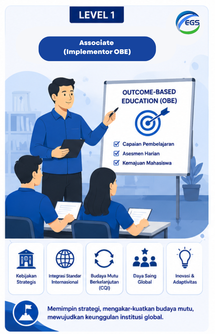 Level 1 COBCD Associate