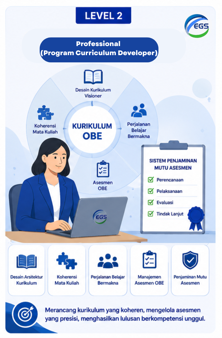 Level 2 COBCD Professional